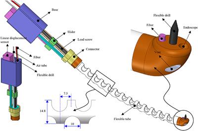 Pilot Study of Trans-oral Robotic-Assisted Needle Direct Tracheostomy Puncture in Patients Requiring Prolonged Mechanical Ventilation